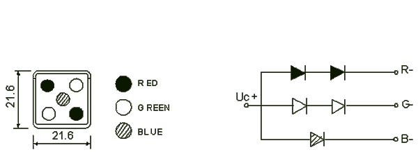 LED cluster | led suppliers Package diagram 